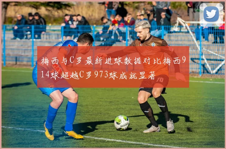 梅西与C罗最新进球数据对比梅西914球超越C罗973球成就显著